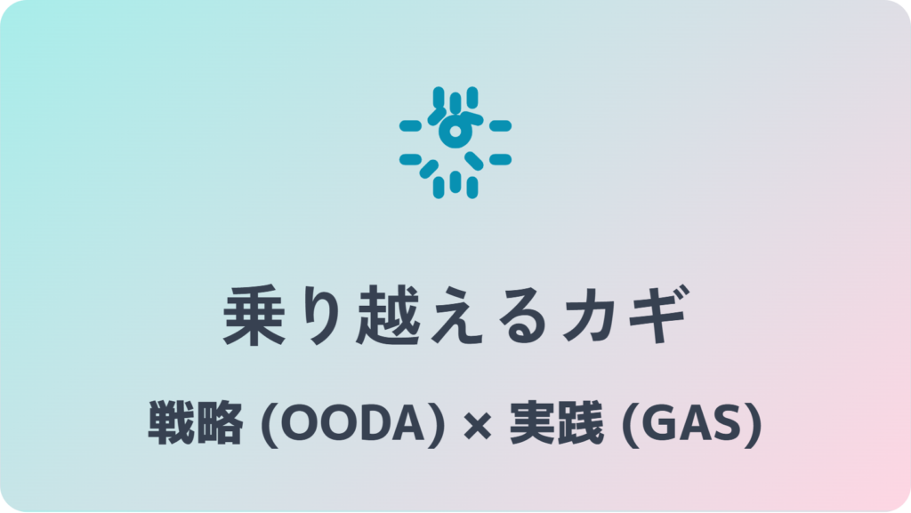 解決策